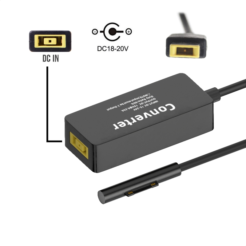 Cable From xiwai Cable From xiwai